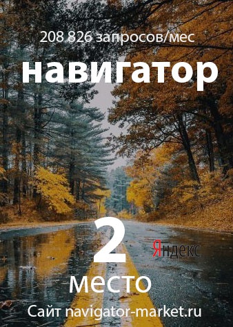 Вывод ключевого запроса "Навигатор" в Яндексе