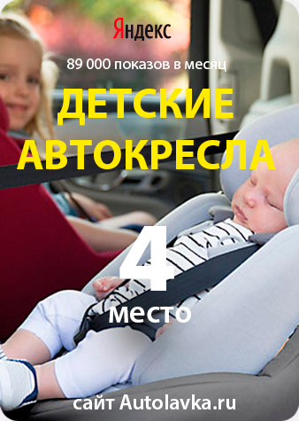 Продвижение по запросу "Детские автокресла"